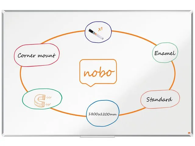 Nobo Whiteboard NOBO PremiumP emalje180x120cm